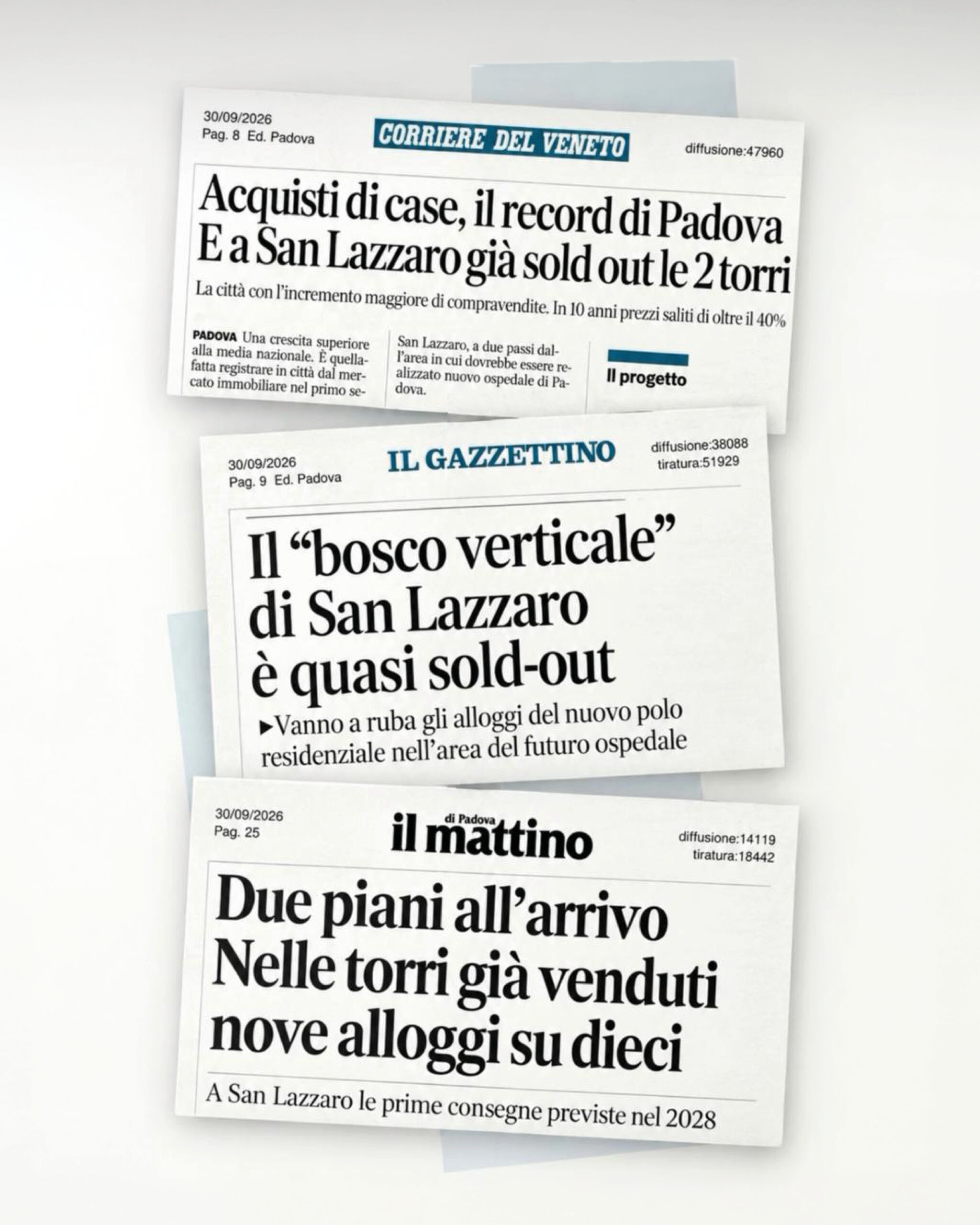 L’ABITARE SAN LAZZARO: LE VENDITE SUPERANOIL 90% DELLE UNITÀ DISPONIBILI